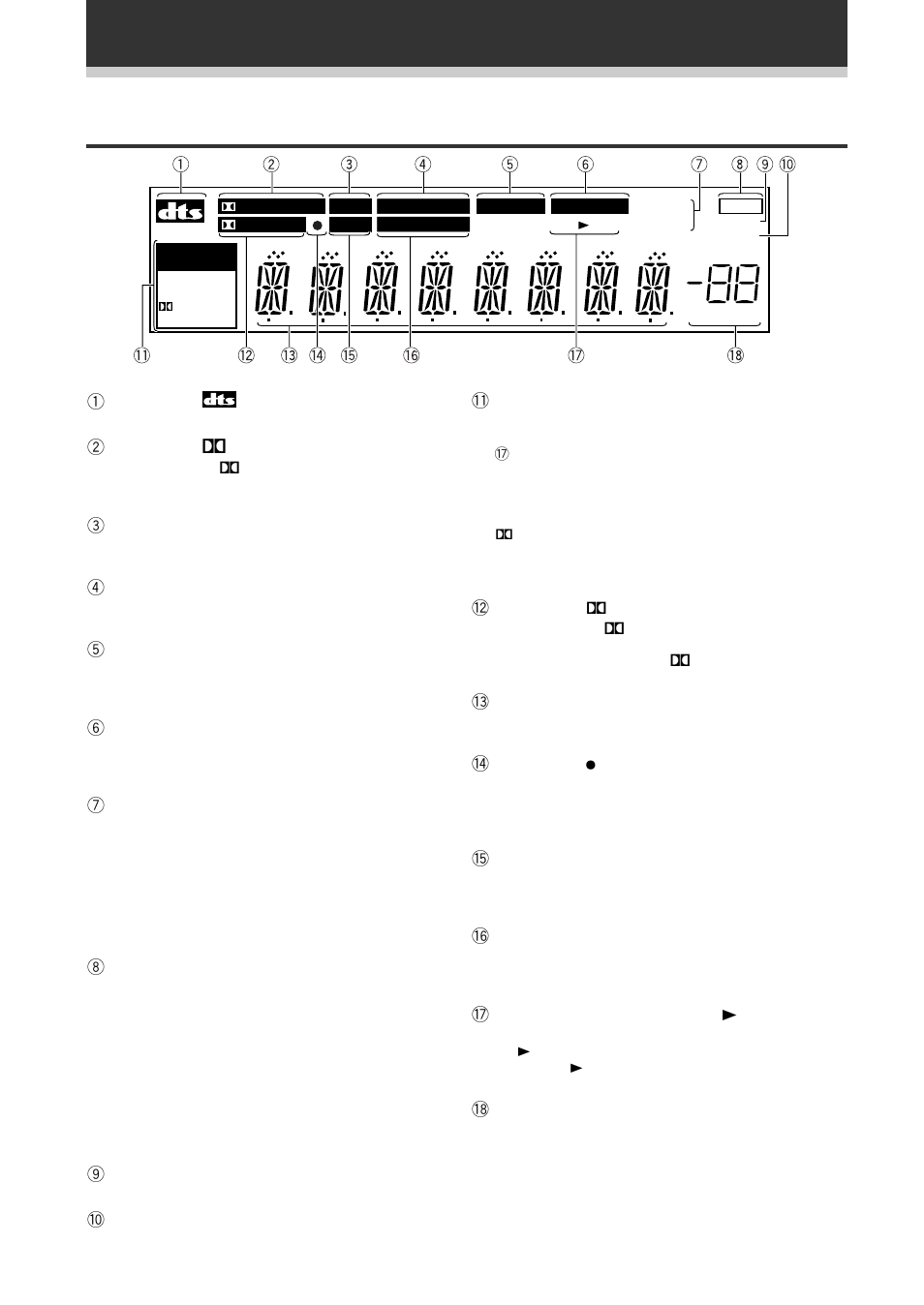 Afficheur, Affichages et commandes | Pioneer VSX-709RDS User Manual | Page 34 / 124