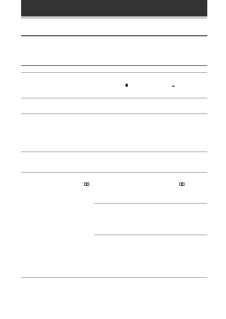 Informations additionnelles, Dépannage, Cause | Symptôme, Mesure à prendre | Pioneer VSX-709RDS User Manual | Page 56 / 124