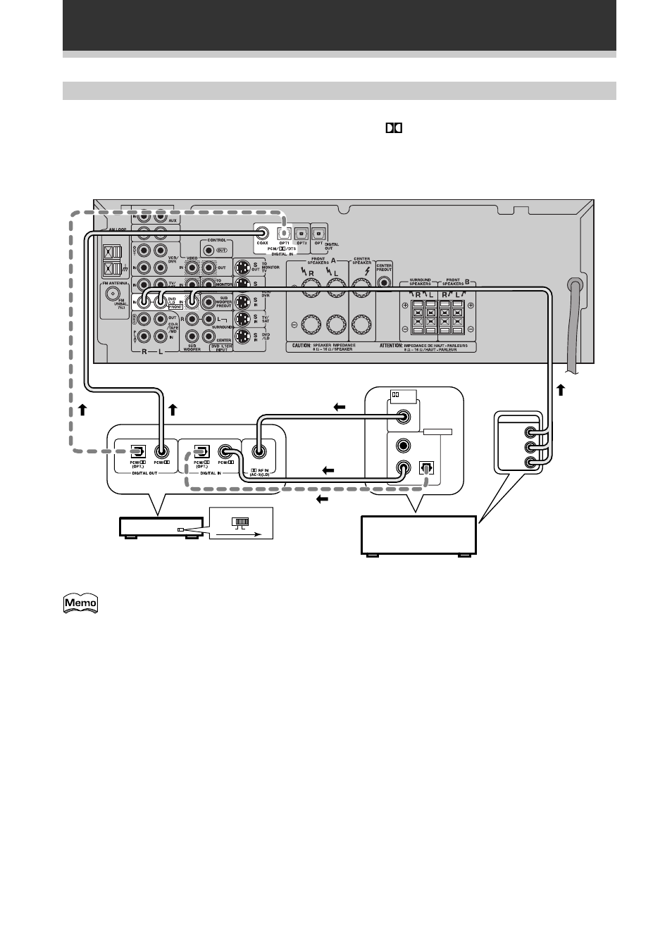 Collegamento degli apparecchi | Pioneer VSX-709RDS User Manual | Page 68 / 124
