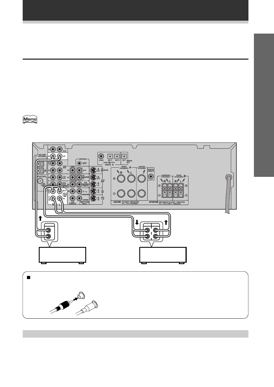 Raccordement de l’équipement, Composants audio, Mise en service | Positionnement de la platine cassette | Pioneer VSX-709RDS User Manual | Page 7 / 124