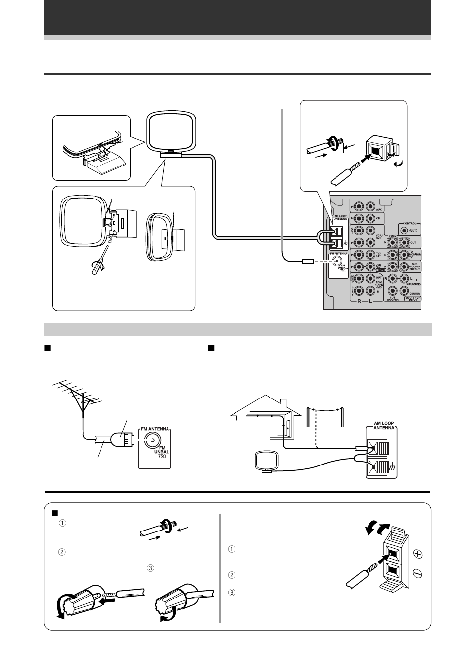 Antenne, Uso di antenne esterne, Collegamento degli apparecchi | 7 per migliorare la ricezione fm, 7 per migliorare la ricezione am | Pioneer VSX-709RDS User Manual | Page 70 / 124
