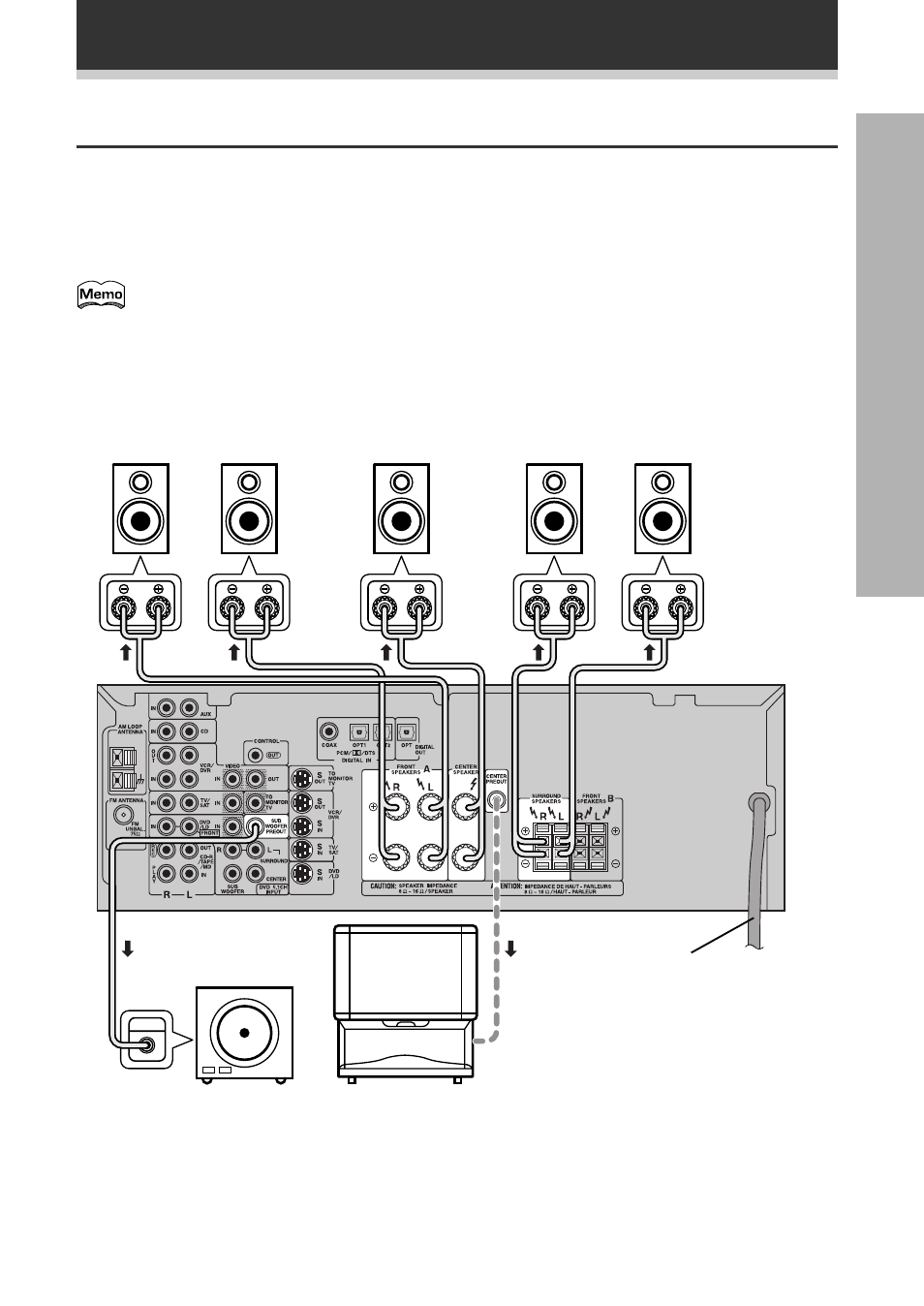 Diffusori, Predisposizione, Collegamento degli apparecchi | Pioneer VSX-709RDS User Manual | Page 71 / 124