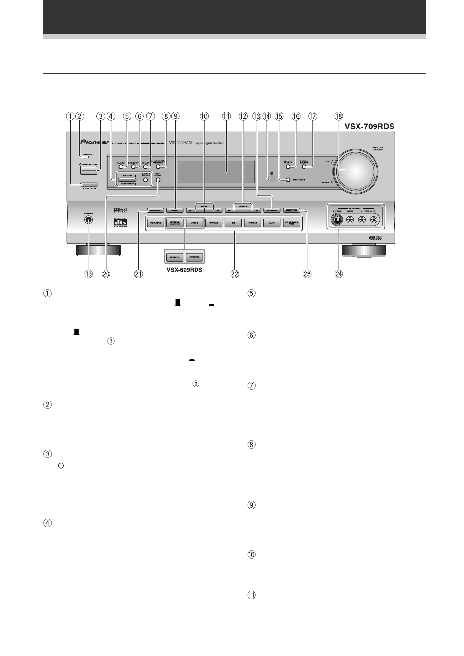 Display e comandi, Pannello anteriore | Pioneer VSX-709RDS User Manual | Page 86 / 124
