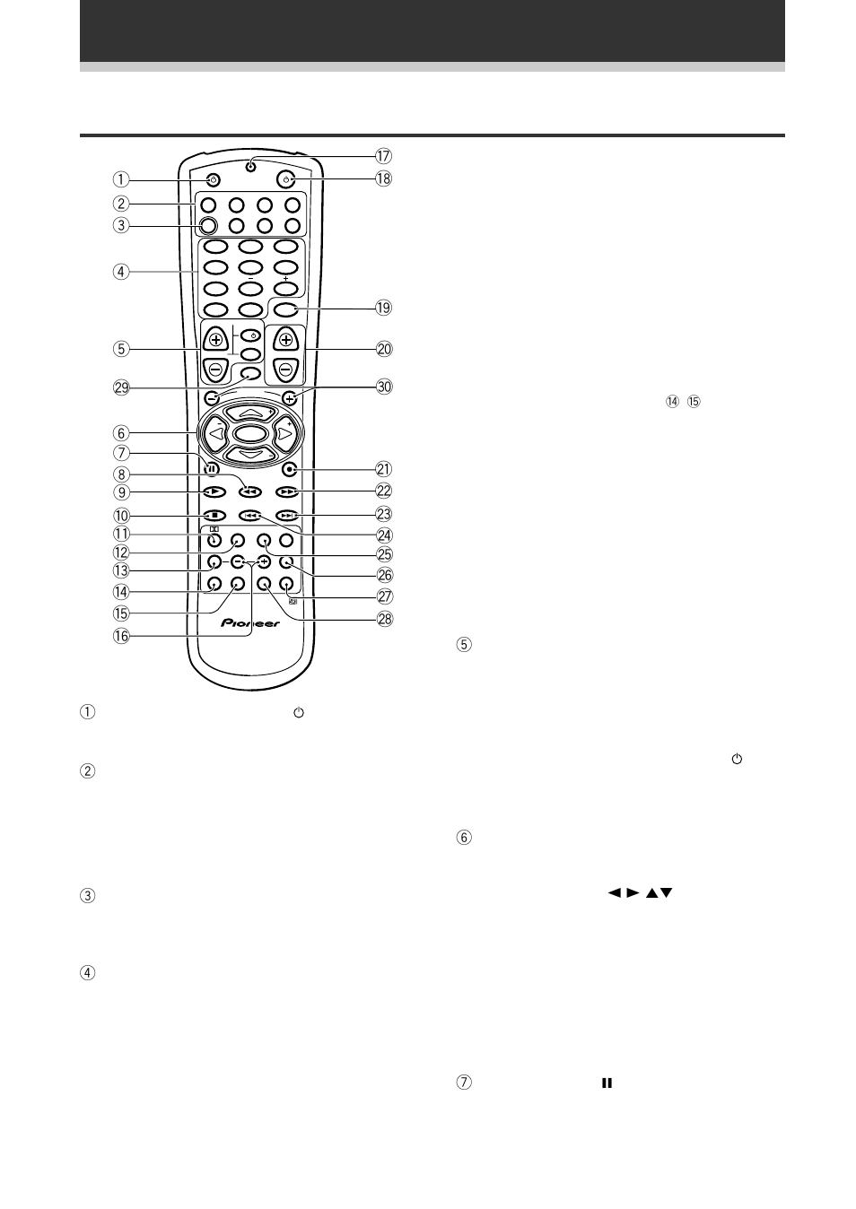 Telecomando (vsx-709rds), Display e comandi, 1 tasto di fonte (source ) | 2 tasti di multicontrollo (multi control), 3 tasto di ricevitore (rcv) (vedere pagina 15.), 7 tasto di pausa ( 8 ) | Pioneer VSX-709RDS User Manual | Page 88 / 124