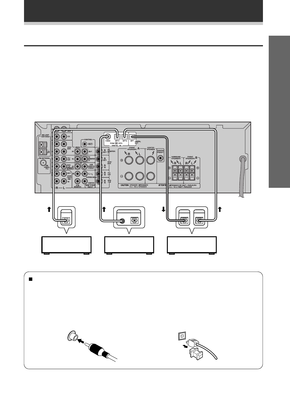 Composants numériques, Mise en service composants numériques, Raccordement de l’équipement | 7 cordons audio numériques/câbles optiques | Pioneer VSX-709RDS User Manual | Page 9 / 124