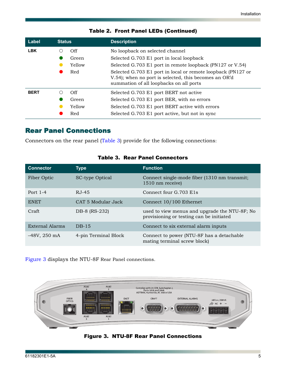 Rear panel connections, Figure 3, Ntu-8f rear panel connections | Table 3, Rear panel connectors | ADTRAN 3010 NTU-8 User Manual | Page 11 / 18