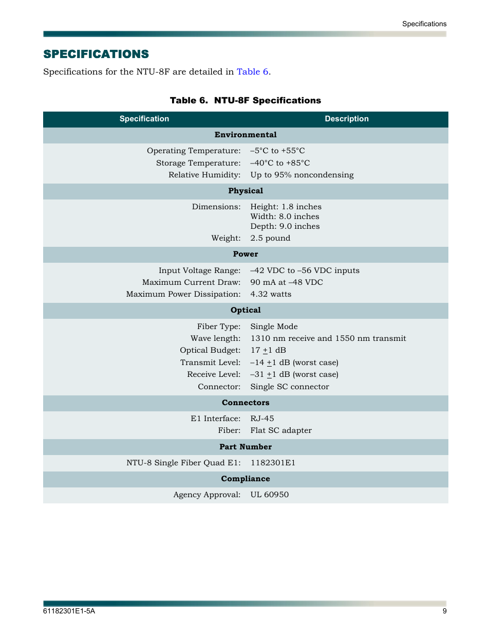 Specifications, Table 6, Ntu-8f specifications | ADTRAN 3010 NTU-8 User Manual | Page 15 / 18