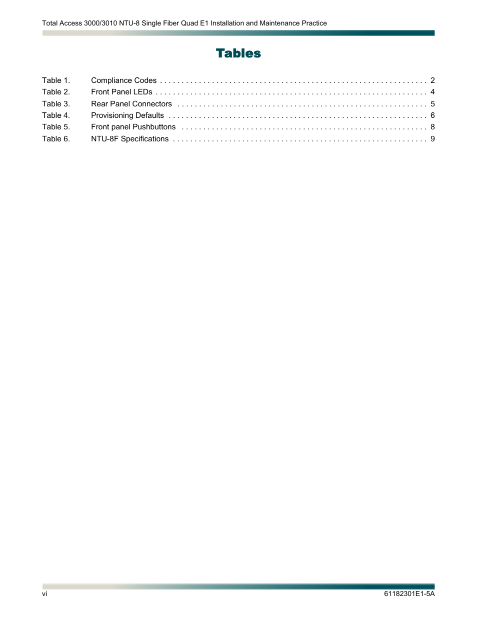 Tables | ADTRAN 3010 NTU-8 User Manual | Page 6 / 18