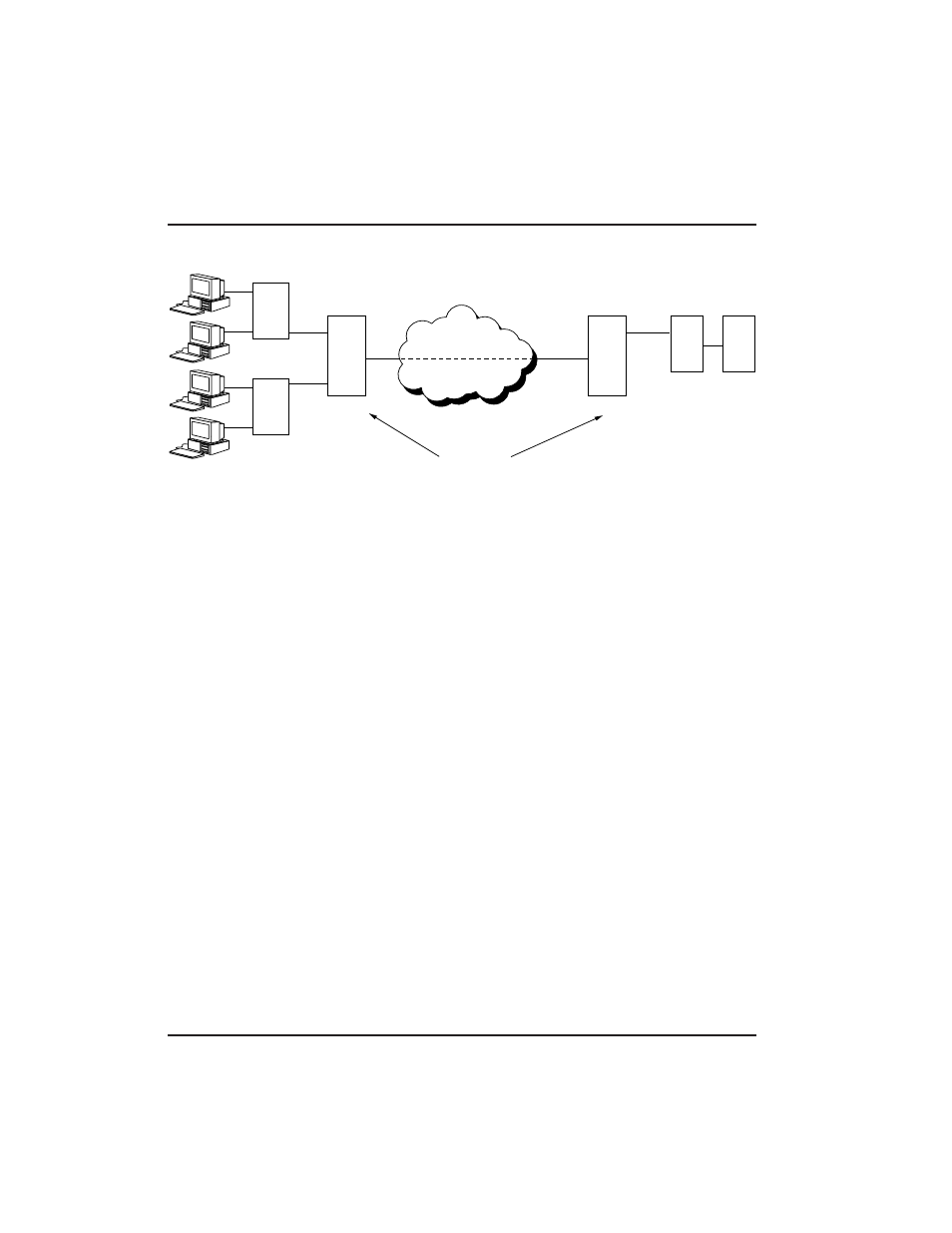 Bisync multi-point | ADTRAN 1200130L2 User Manual | Page 42 / 153