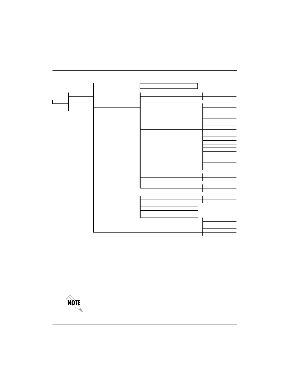 Sdlc protocol menu tree, Chapter 6. dte port configuration, Figure 6-5 | Protocol options data format (format) | ADTRAN 1200130L2 User Manual | Page 62 / 153