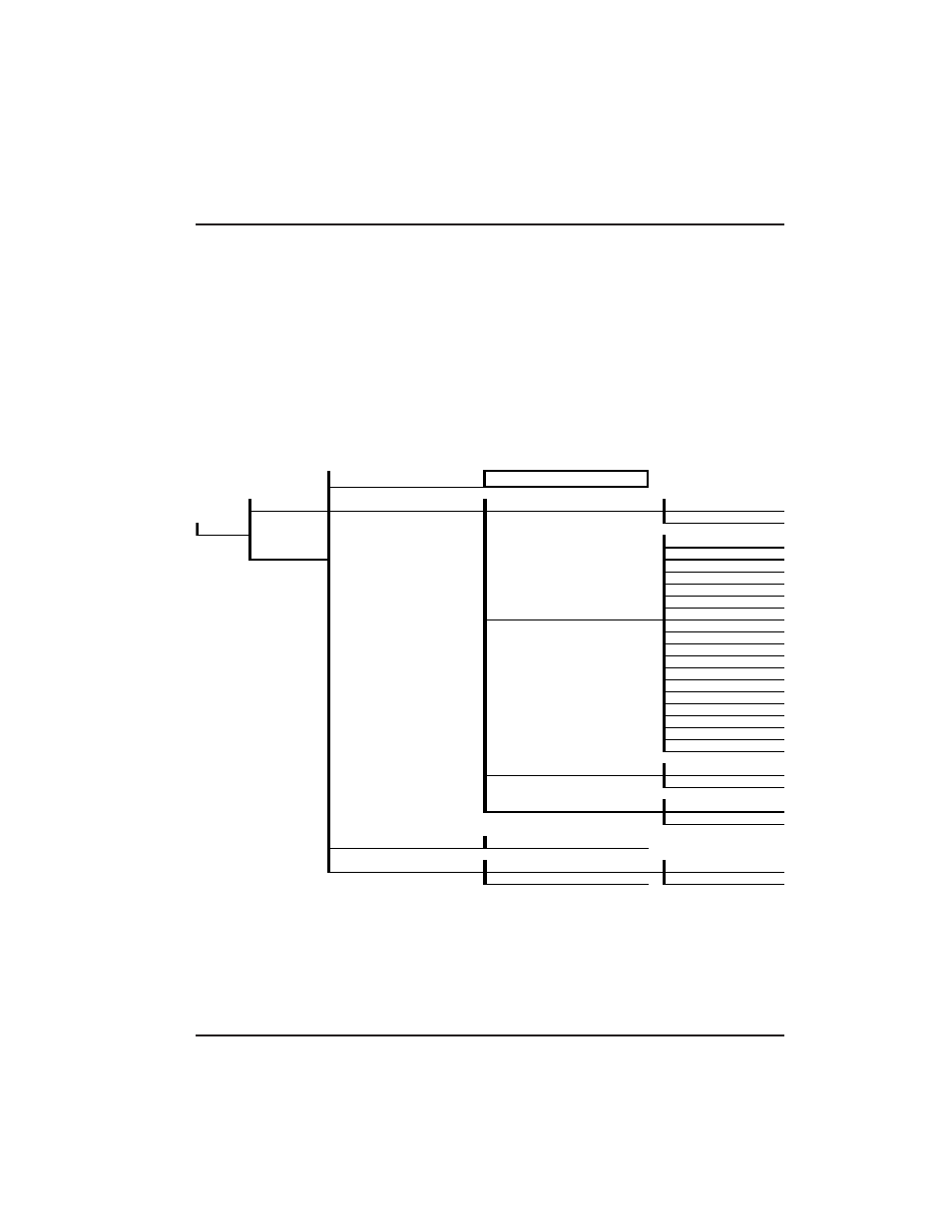 Transparent bop (trans bop), Transparent bop menu tree, Chapter 6. dte port configuration | Figure 6-6 | ADTRAN 1200130L2 User Manual | Page 65 / 153