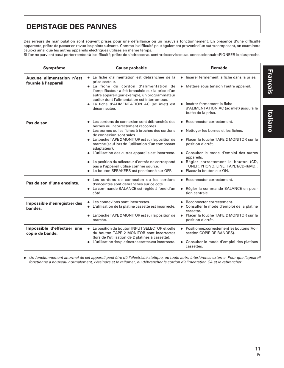 Depistage des pannes | Pioneer A-109 User Manual | Page 11 / 38