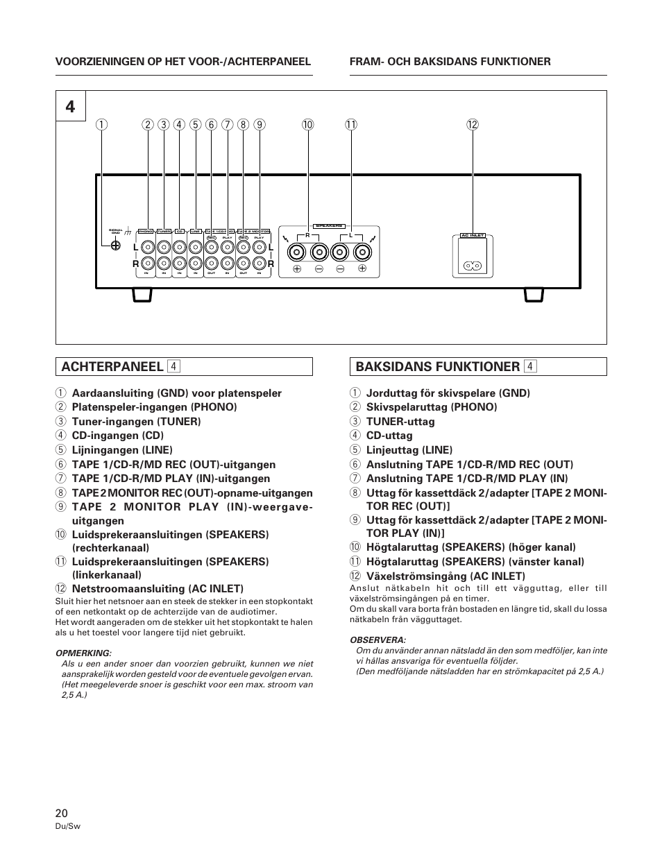 Achterpaneel, Baksidans funktioner | Pioneer A-109 User Manual | Page 20 / 38