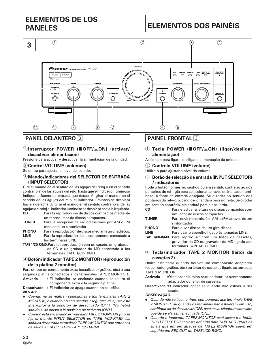 Elementos de los paneles, Elementos dos painéis, 3elementos dos painéis elementos de los paneles | Panel delantero, Painel frontal, Control volume (volumen), Controlo volume (volume) | Pioneer A-109 User Manual | Page 30 / 38