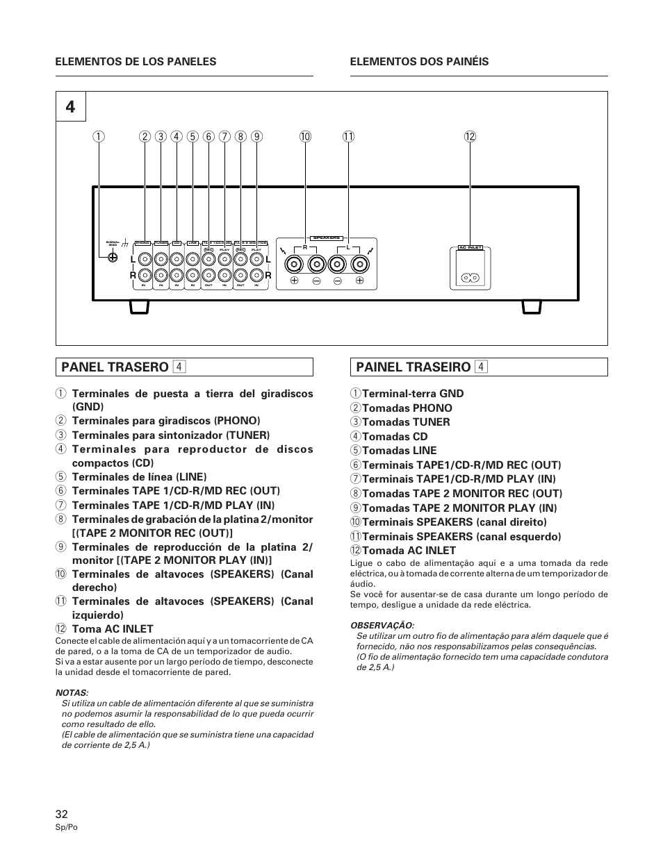 Panel trasero, Painel traseiro | Pioneer A-109 User Manual | Page 32 / 38