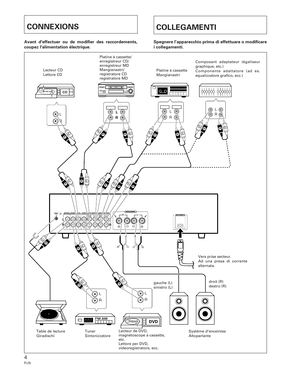 Connexions collegamenti | Pioneer A-109 User Manual | Page 4 / 38