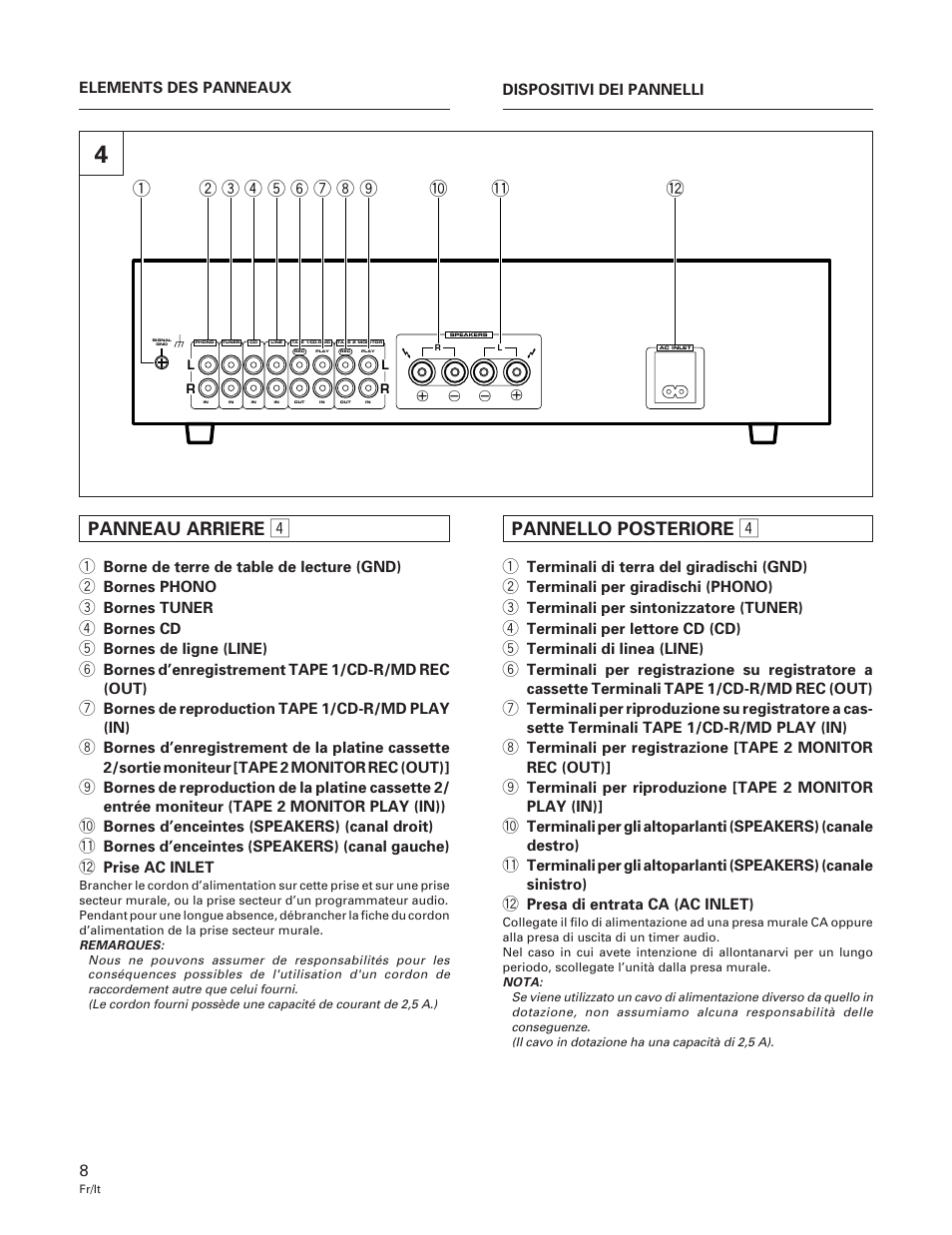 Panneau arriere, Pannello posteriore | Pioneer A-109 User Manual | Page 8 / 38
