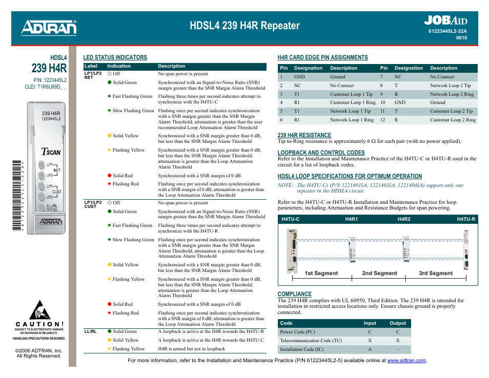 ADTRAN HDSL4 239 H4R User Manual | 2 pages