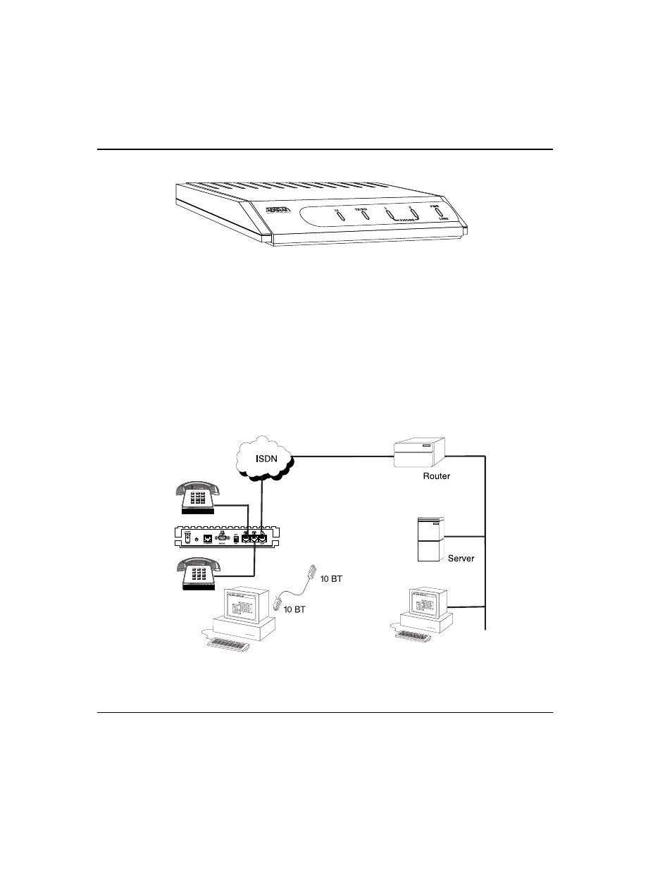 Applications, Single user to corporate lan, Applications -2 | Single user to corporate lan -2, List of figures | ADTRAN Express 4100 User Manual | Page 32 / 213