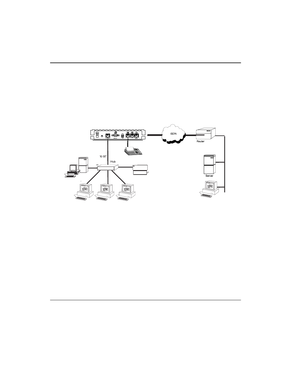 Small office - home office (soho) to corporate lan, Figure 1-5. soho to corporate lan -5 | ADTRAN Express 4100 User Manual | Page 35 / 213