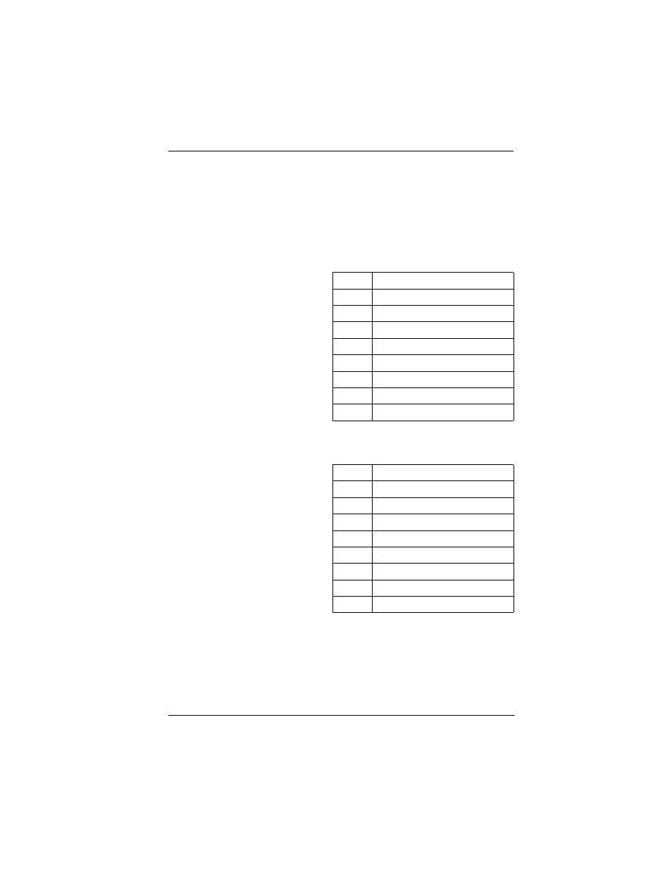 Table 4. network rj48c connector pin assignments, Table 5. cpe connector pin assignments, Table 4 table 5 | ADTRAN T1 CSU ACE User Manual | Page 31 / 40