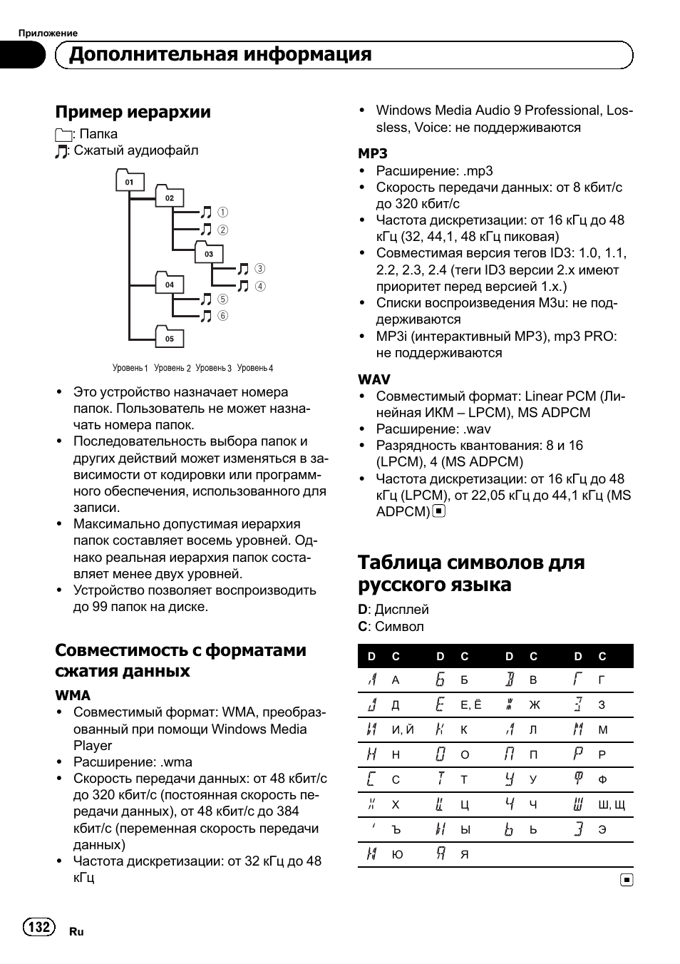 Пример иерархии 132, Совместимость с форматами сжатия, Данных 132 | Таблица символов для русского, Языка 132, Таблица символов для русского языка, Дополнительная информация, Пример иерархии, Совместимость с форматами сжатия данных | Pioneer DEH-1120MP User Manual | Page 132 / 134