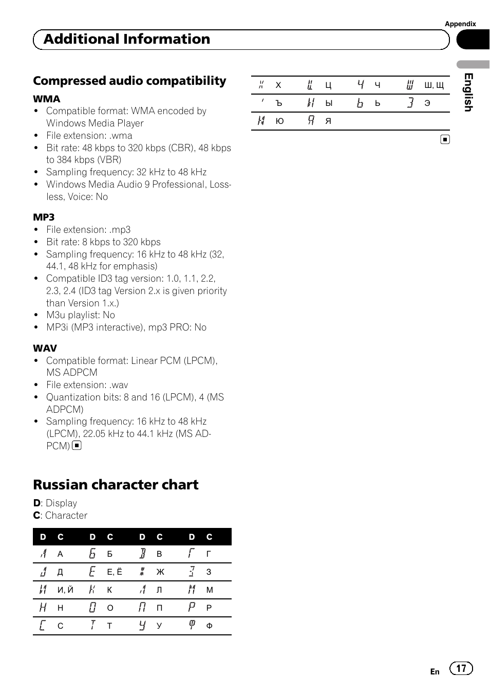 Compressed audio compatibility 17, Russian character chart, Additional information | Compressed audio compatibility, English | Pioneer DEH-1120MP User Manual | Page 17 / 134