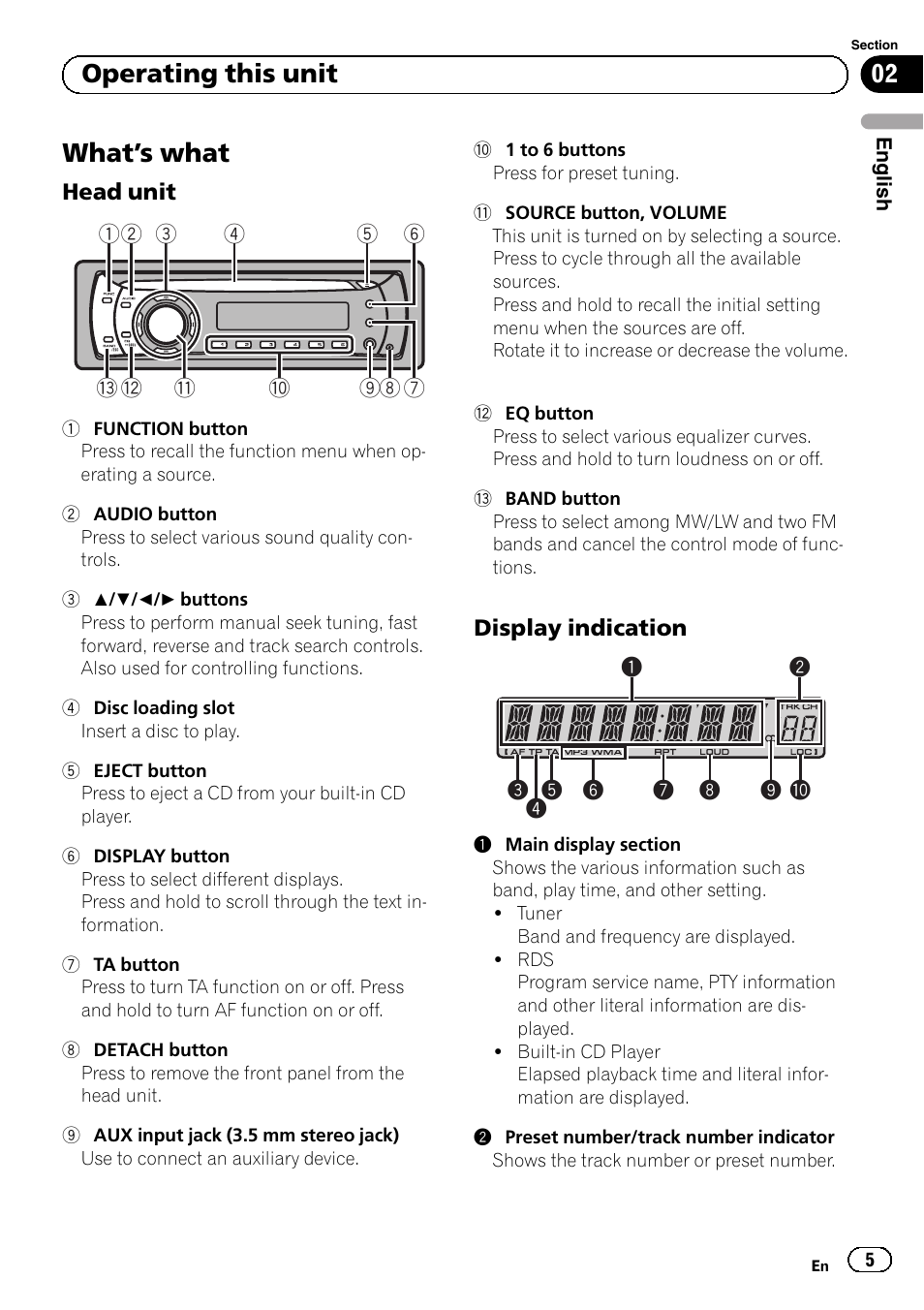 Operating this unit what, S what 5, Head unit 5 | Display indication 5, What ’s what, Operating this unit | Pioneer DEH-1120MP User Manual | Page 5 / 134