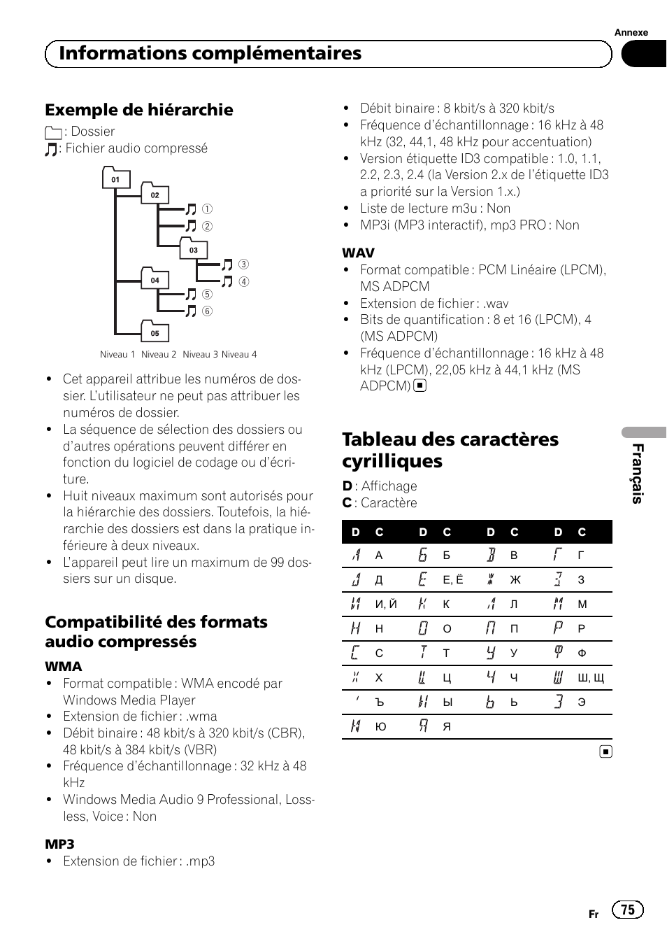 Exemple de hiérarchie 75, Compatibilité des formats audio, Compressés | Tableau des caractères cyrilliques, Informations complémentaires, Exemple de hiérarchie, Compatibilité des formats audio compressés, Français | Pioneer DEH-1120MP User Manual | Page 75 / 134