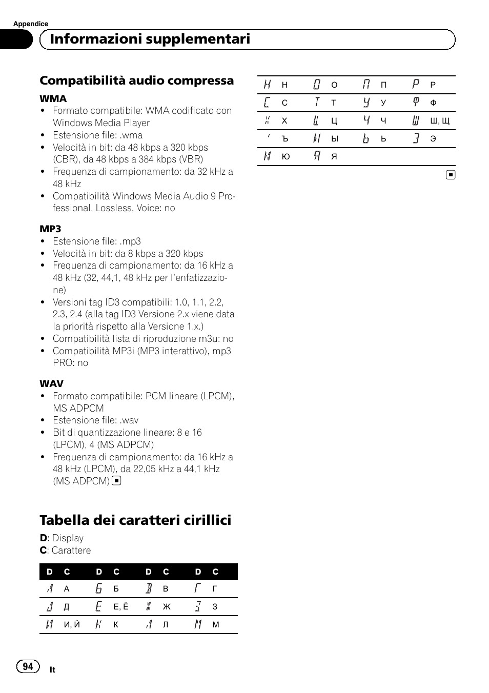 Compatibilità audio compressa 94, Tabella dei caratteri cirillici, Informazioni supplementari | Compatibilità audio compressa | Pioneer DEH-1120MP User Manual | Page 94 / 134