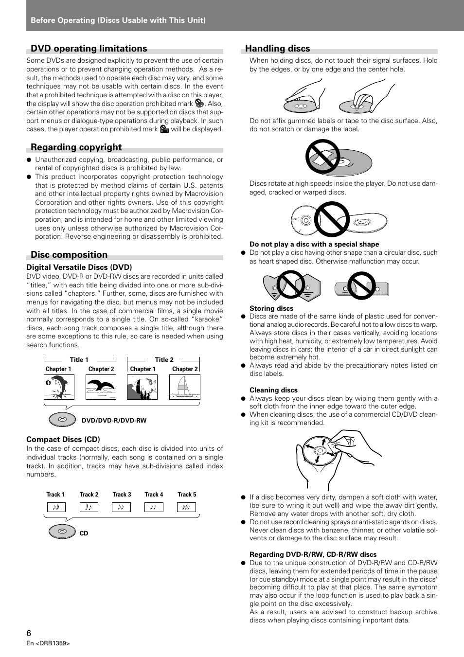 Dvd operating limitations, Regarding copyright, Disc composition | Handling discs | Pioneer DVJ-X1 User Manual | Page 10 / 295