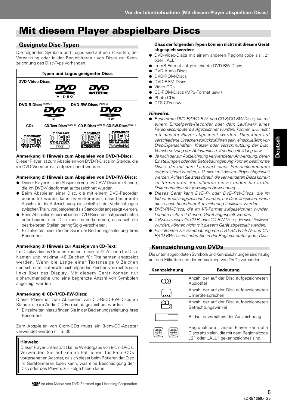 Mit diesem player abspielbare discs, Deutsch, Geeignete disc-typen | Kennzeichnung von dvds | Pioneer DVJ-X1 User Manual | Page 107 / 295