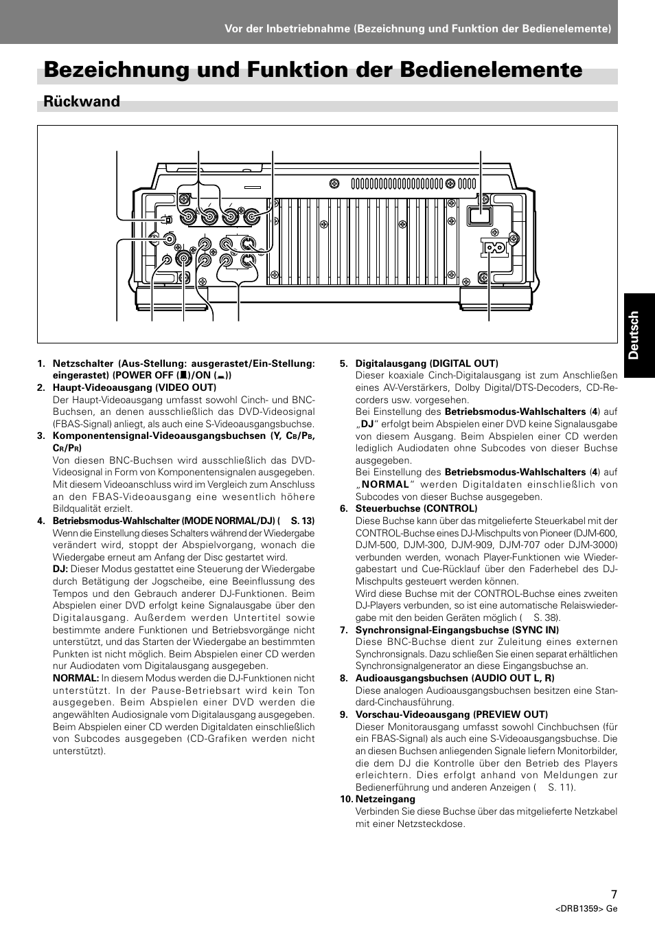 Bezeichnung und funktion der bedienelemente, Rückwand, Deutsch | Pioneer DVJ-X1 User Manual | Page 109 / 295