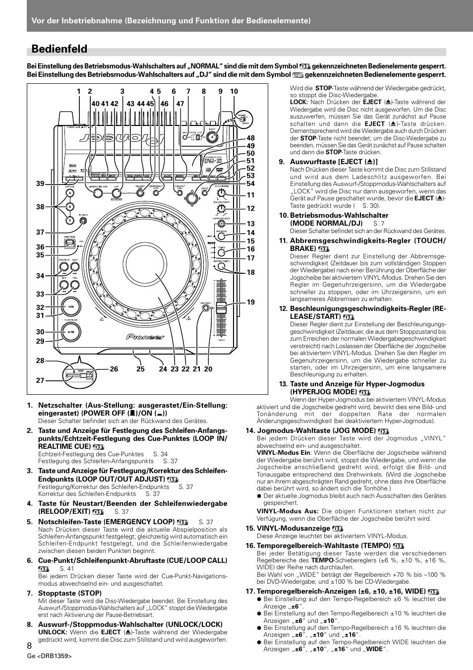 Bedienfeld | Pioneer DVJ-X1 User Manual | Page 110 / 295