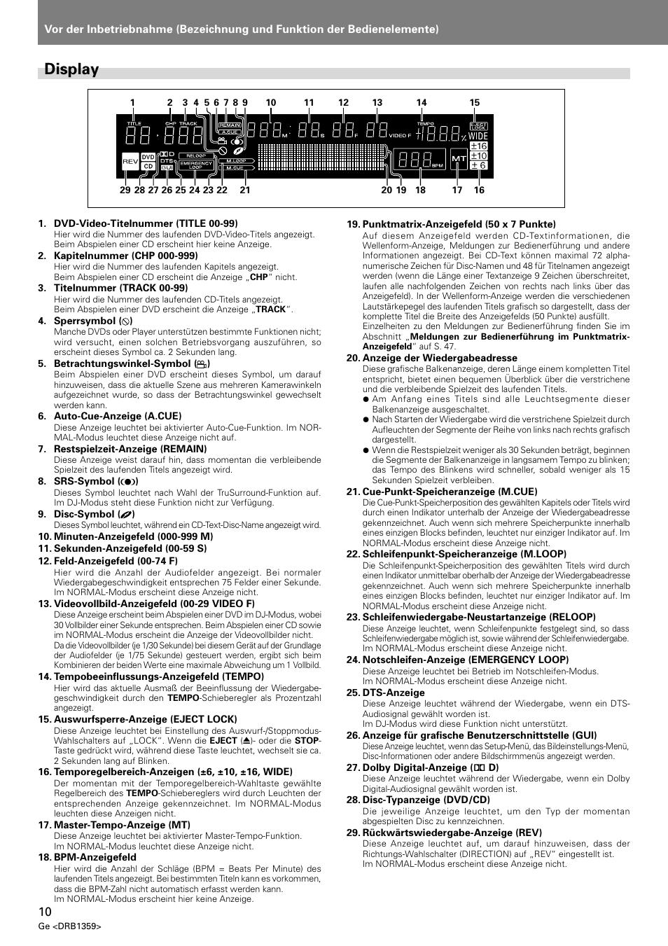 Display | Pioneer DVJ-X1 User Manual | Page 112 / 295