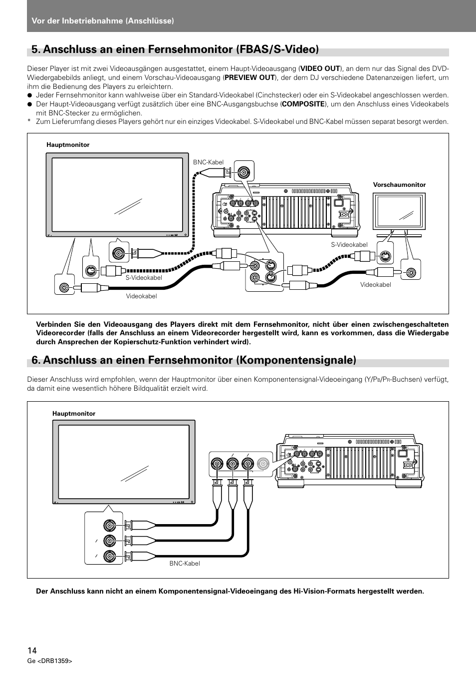 Komponentensignale), Anschluss an einen fernsehmonitor (fbas/s-video), Vor der inbetriebnahme (anschlüsse) | Dvj-x1, Ge <drb1359, Hauptmonitor bnc-kabel | Pioneer DVJ-X1 User Manual | Page 116 / 295