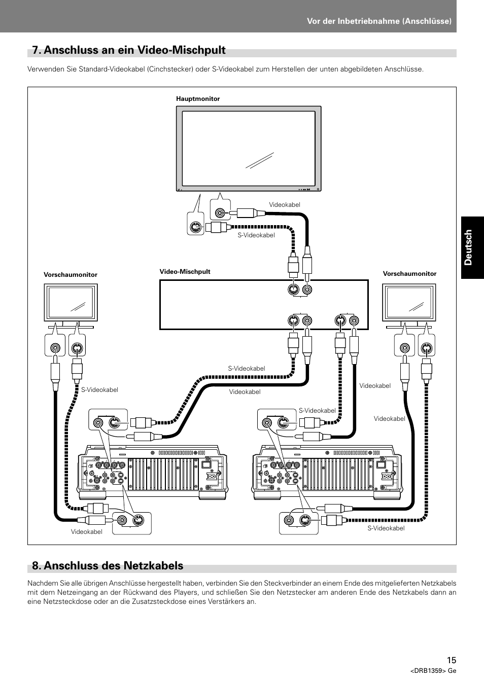 Anschluss an ein video-mischpult, Anschluss des netzkabels, Deutsch | Vor der inbetriebnahme (anschlüsse), Dvj-x1, Drb1359> ge | Pioneer DVJ-X1 User Manual | Page 117 / 295