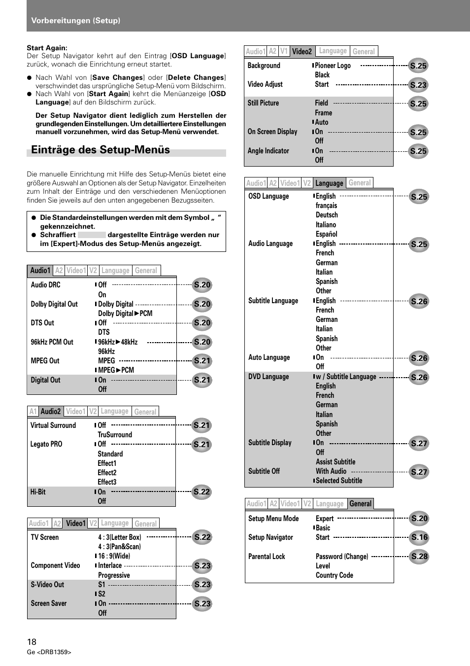 Einträge des setup-menüs | Pioneer DVJ-X1 User Manual | Page 120 / 295