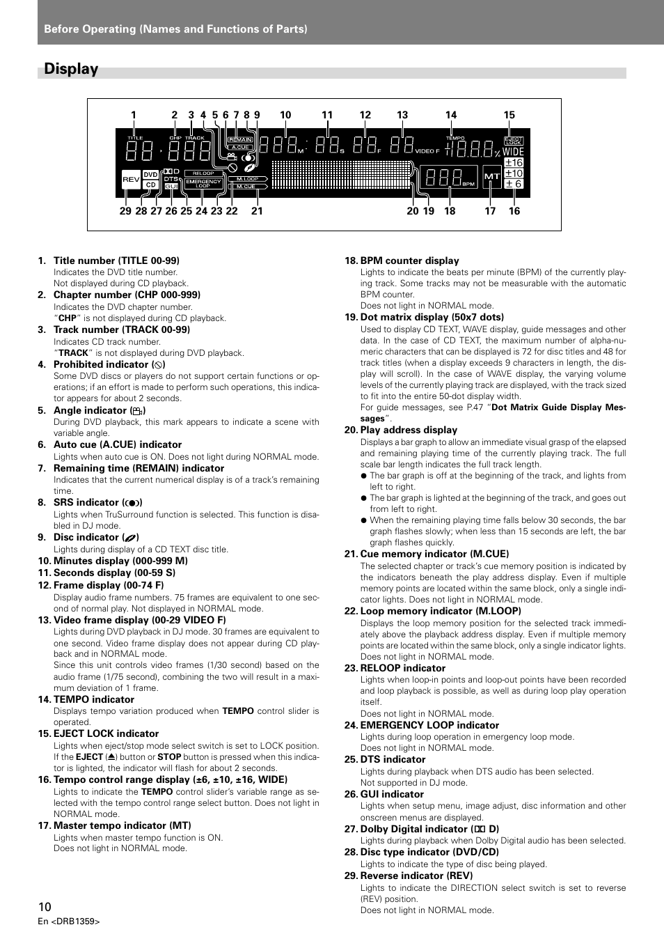 Display | Pioneer DVJ-X1 User Manual | Page 14 / 295