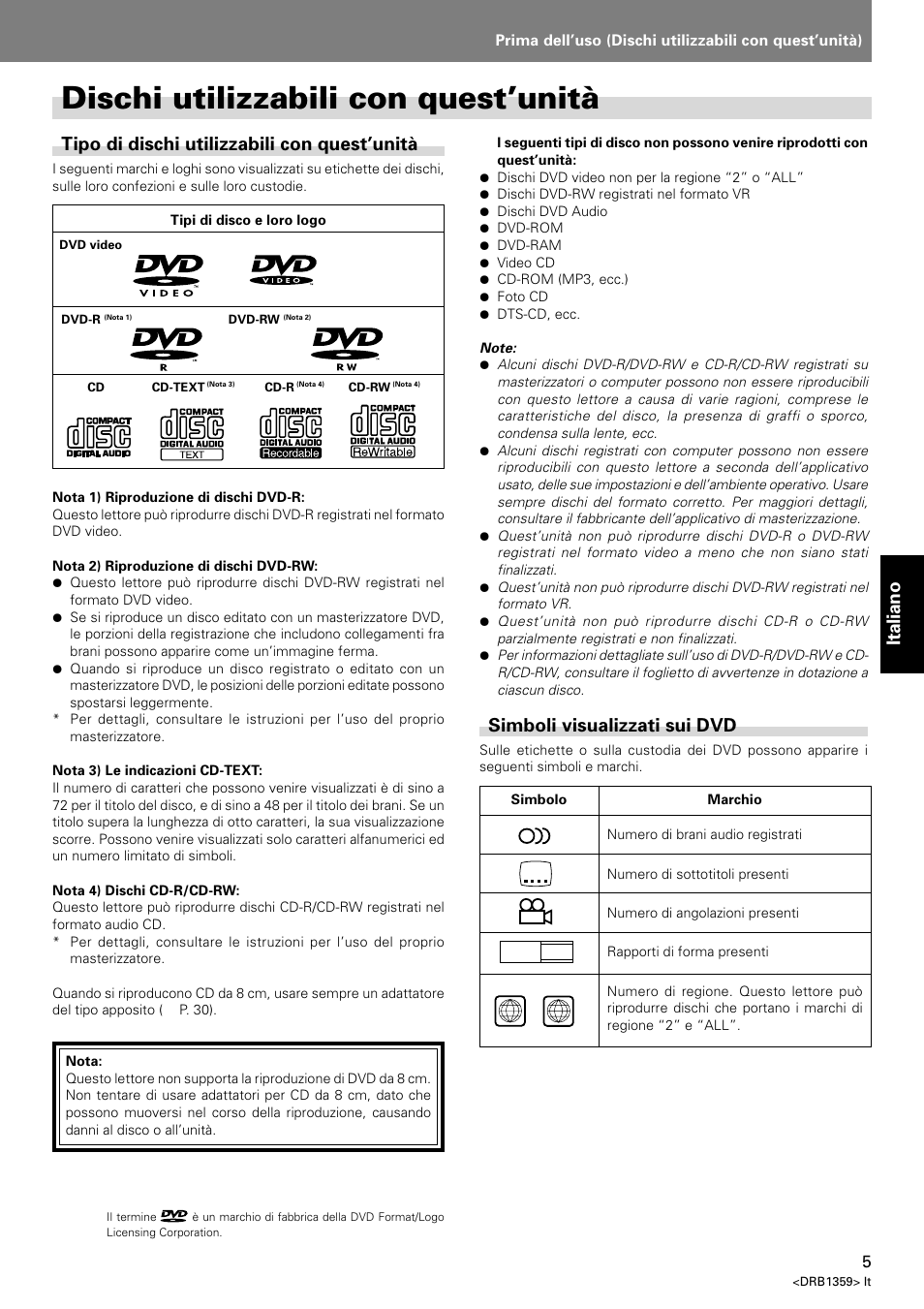 Dischi utilizzabili con quest’unità, Italiano, Tipo di dischi utilizzabili con quest’unità | Simboli visualizzati sui dvd | Pioneer DVJ-X1 User Manual | Page 155 / 295