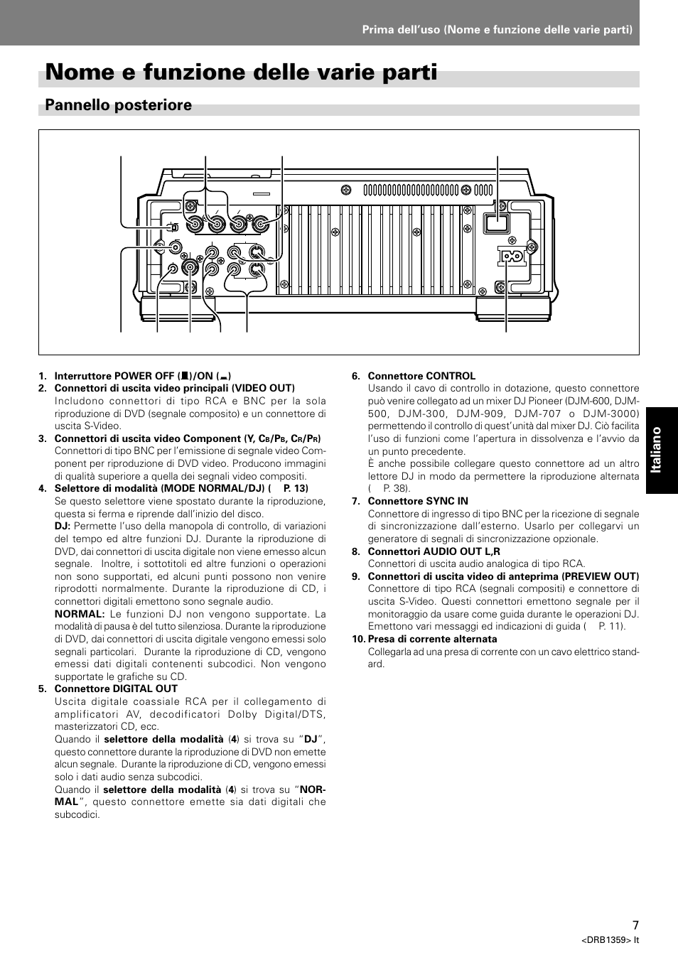 Nome e funzione delle varie parti, Pannello posteriore, Italiano | Prima dell’uso (nome e funzione delle varie parti) | Pioneer DVJ-X1 User Manual | Page 157 / 295