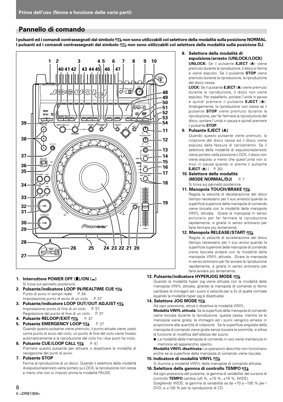 Pannello di comando | Pioneer DVJ-X1 User Manual | Page 158 / 295