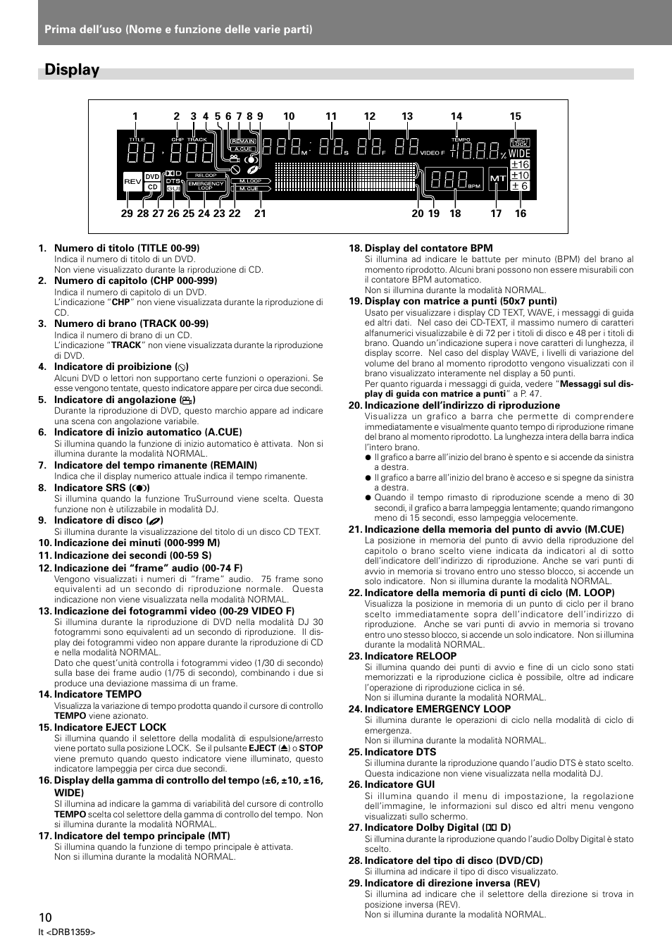 Display | Pioneer DVJ-X1 User Manual | Page 160 / 295