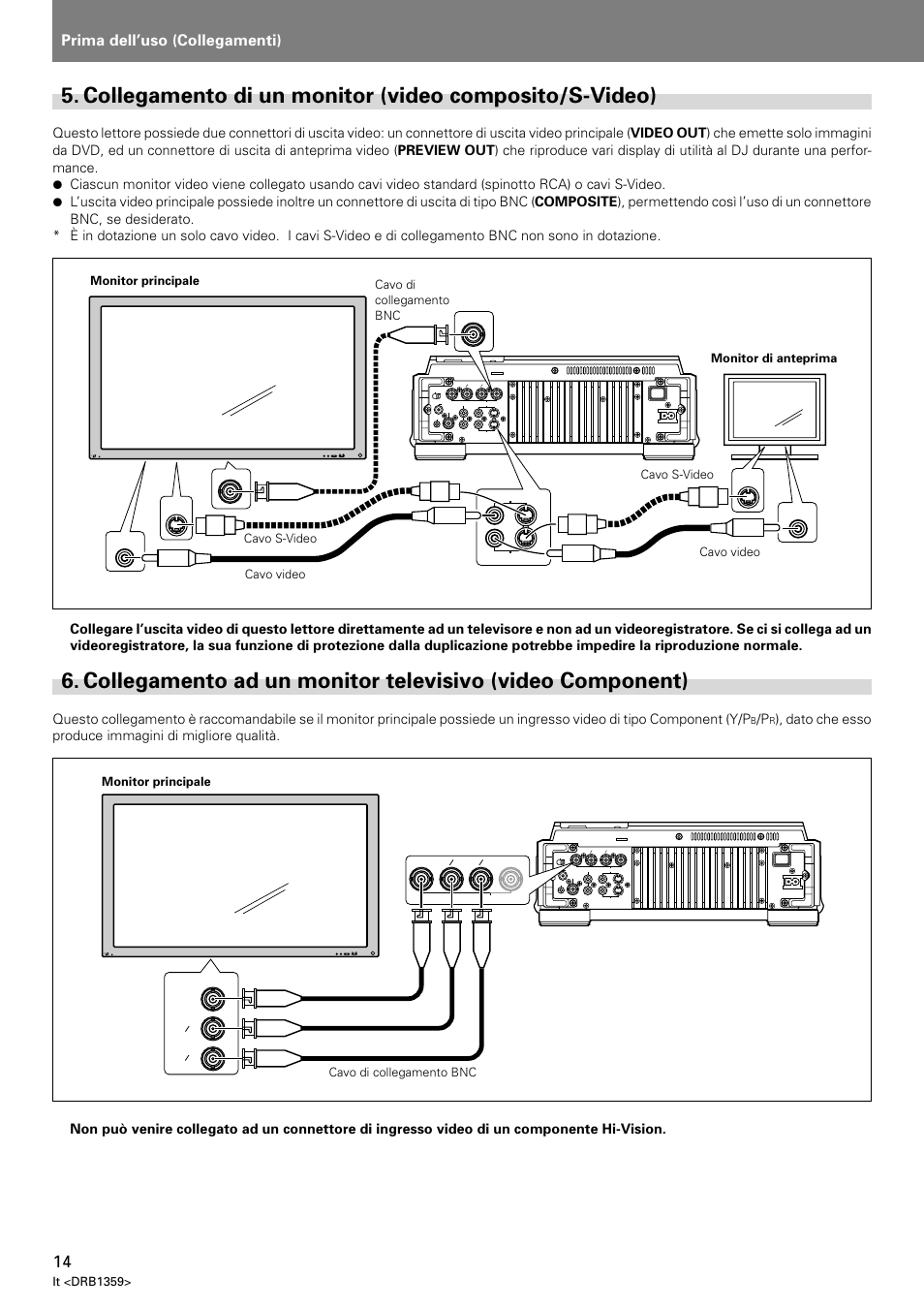 Collegamento di un monitor, Video composito/s-video), Collegamento ad un monitor televisivo | Video component), Prima dell’uso (collegamenti), Dvj-x1, It <drb1359, Monitor principale cavo di collegamento bnc | Pioneer DVJ-X1 User Manual | Page 164 / 295