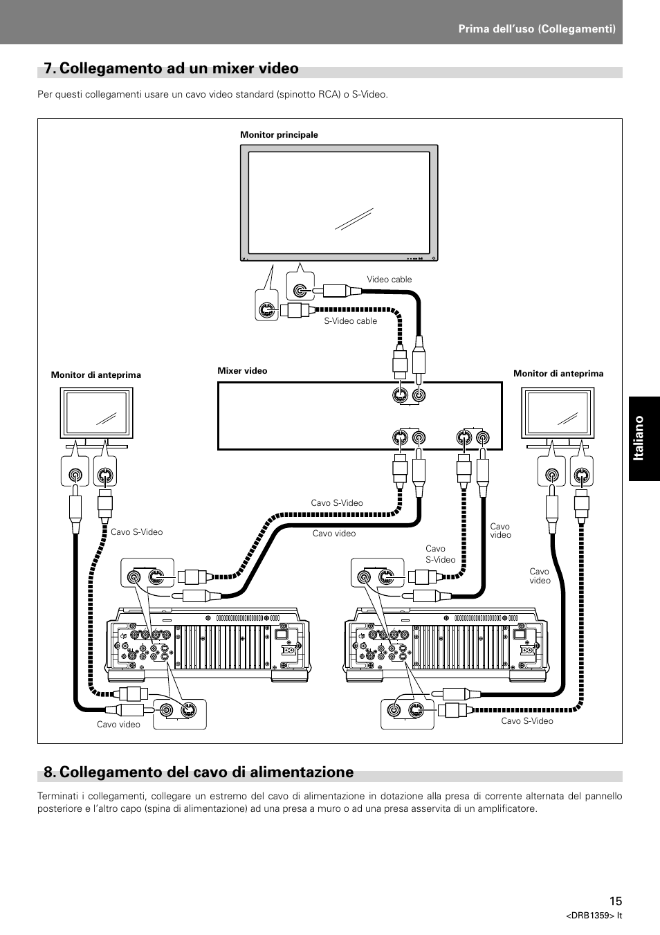 Collegamento ad un mixer video, Collegamento del cavo di alimentazione, Italiano | Prima dell’uso (collegamenti), Dvj-x1, Drb1359> it | Pioneer DVJ-X1 User Manual | Page 165 / 295