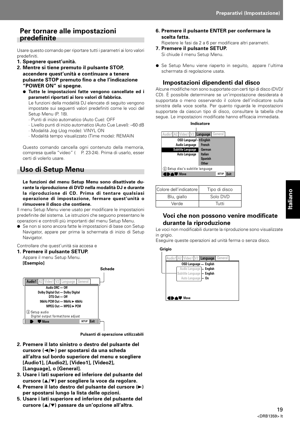Per tornare alle impostazioni predefinite, Uso di setup menu, Italiano | Impostazioni dipendenti dal disco | Pioneer DVJ-X1 User Manual | Page 169 / 295