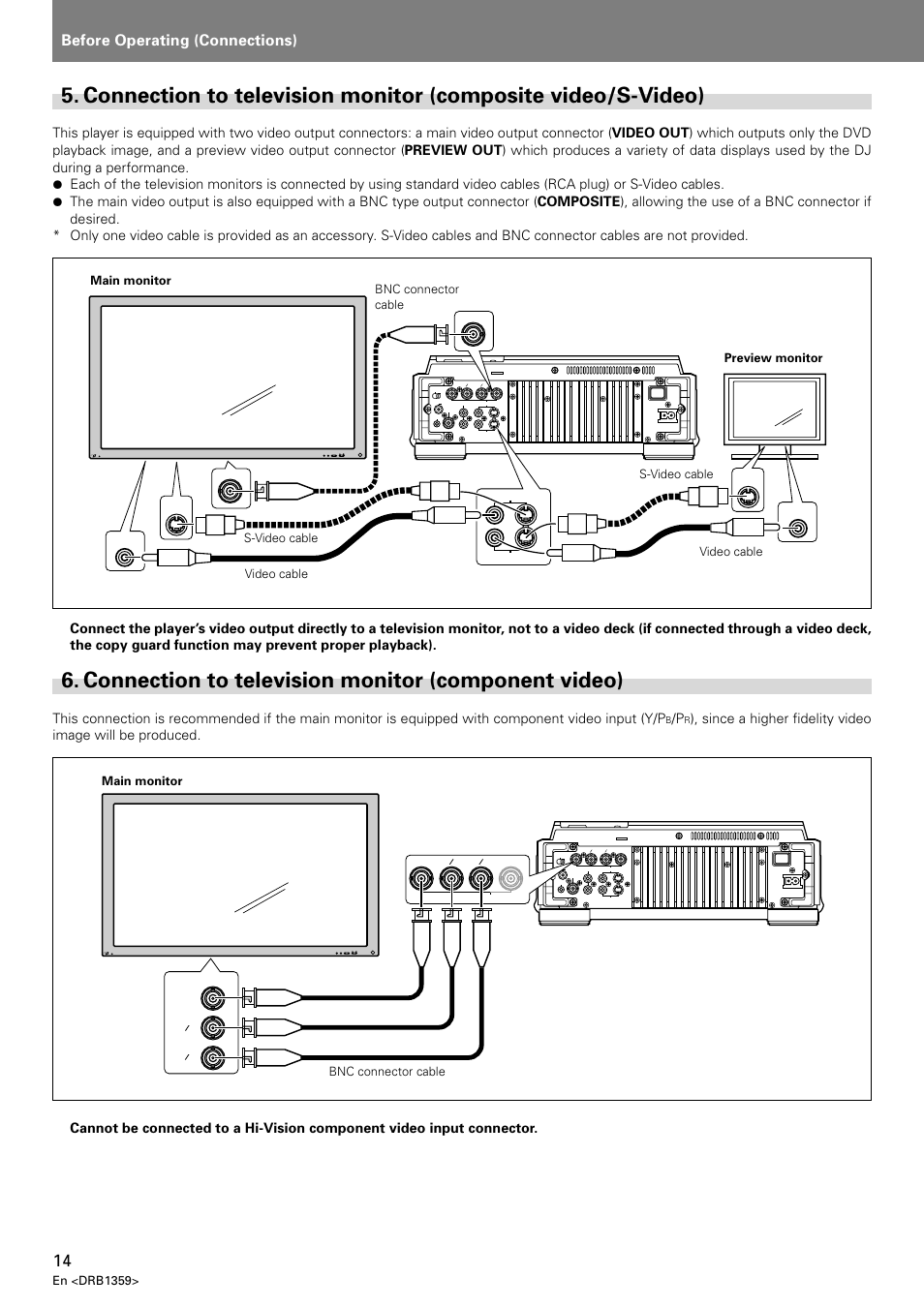 Connection to television monitor, Composite video/s-video), Connection to television monitor (component video) | Before operating (connections), Dvj-x1, En <drb1359, Main monitor bnc connector cable | Pioneer DVJ-X1 User Manual | Page 18 / 295