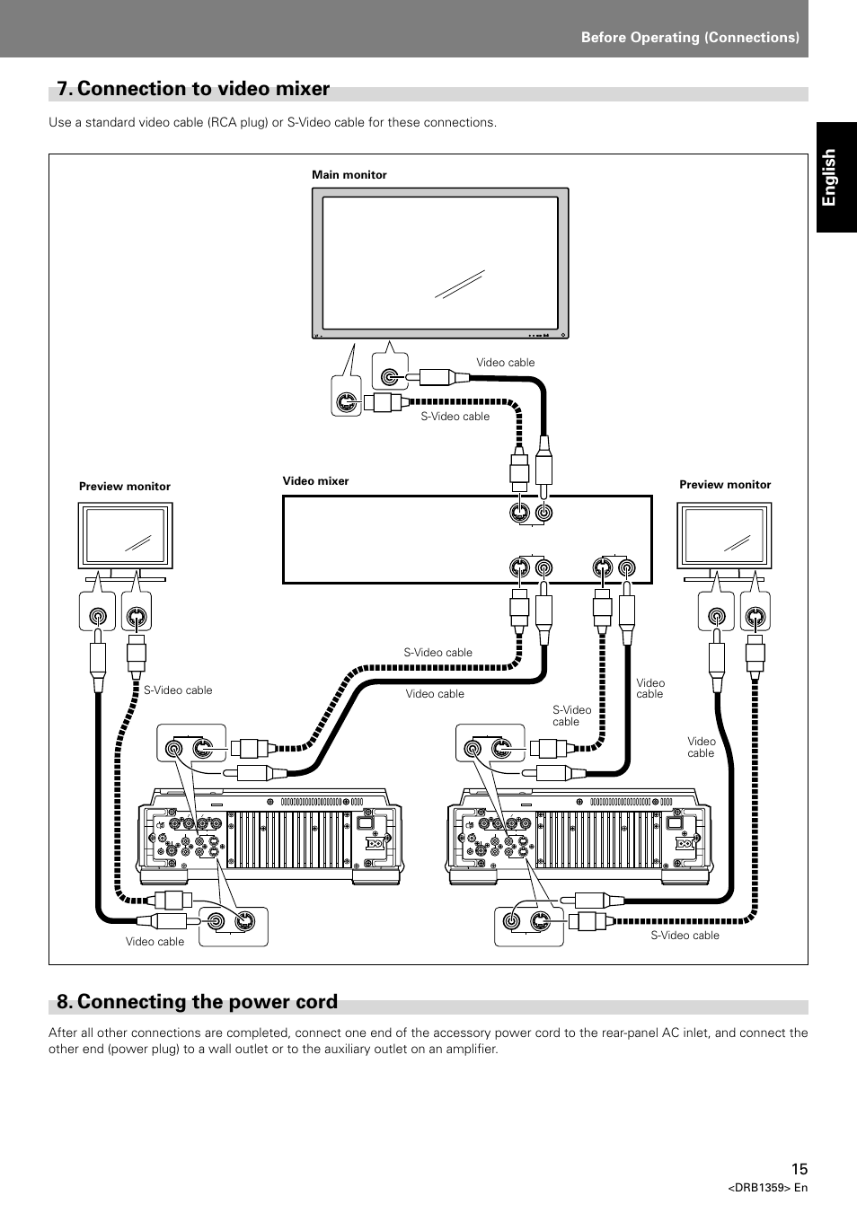 Connection to video mixer, Connecting the power cord, English | Before operating (connections), Dvj-x1, Drb1359> en | Pioneer DVJ-X1 User Manual | Page 19 / 295