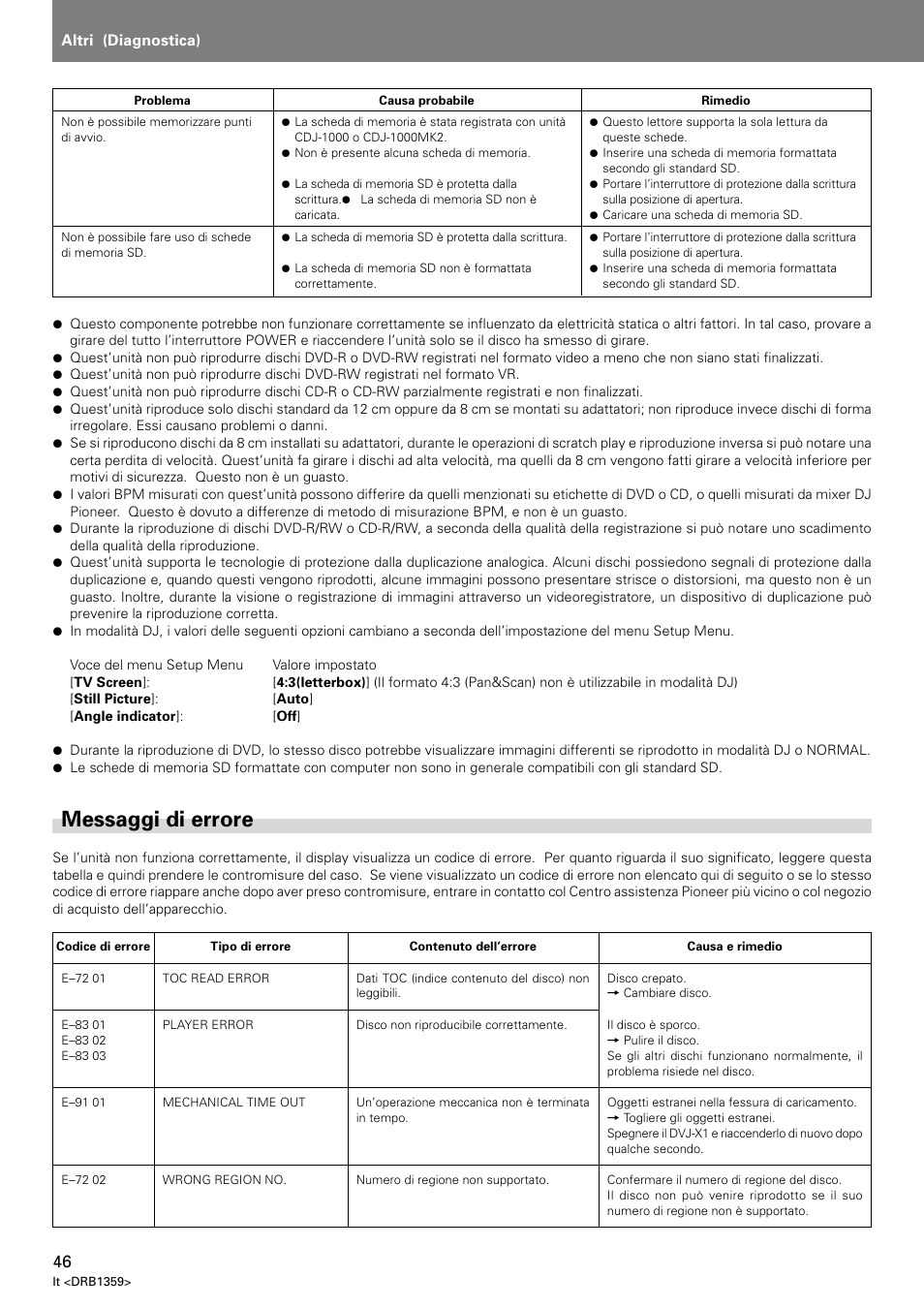 Messaggi di errore | Pioneer DVJ-X1 User Manual | Page 196 / 295