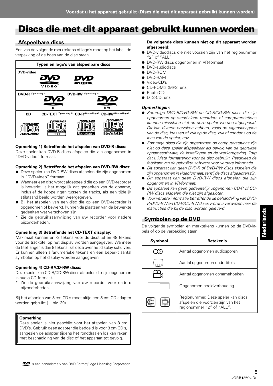 Discs die met dit apparaat gebruikt kunnen worden, Nederlands, Afspeelbare discs | Symbolen op de dvd | Pioneer DVJ-X1 User Manual | Page 203 / 295